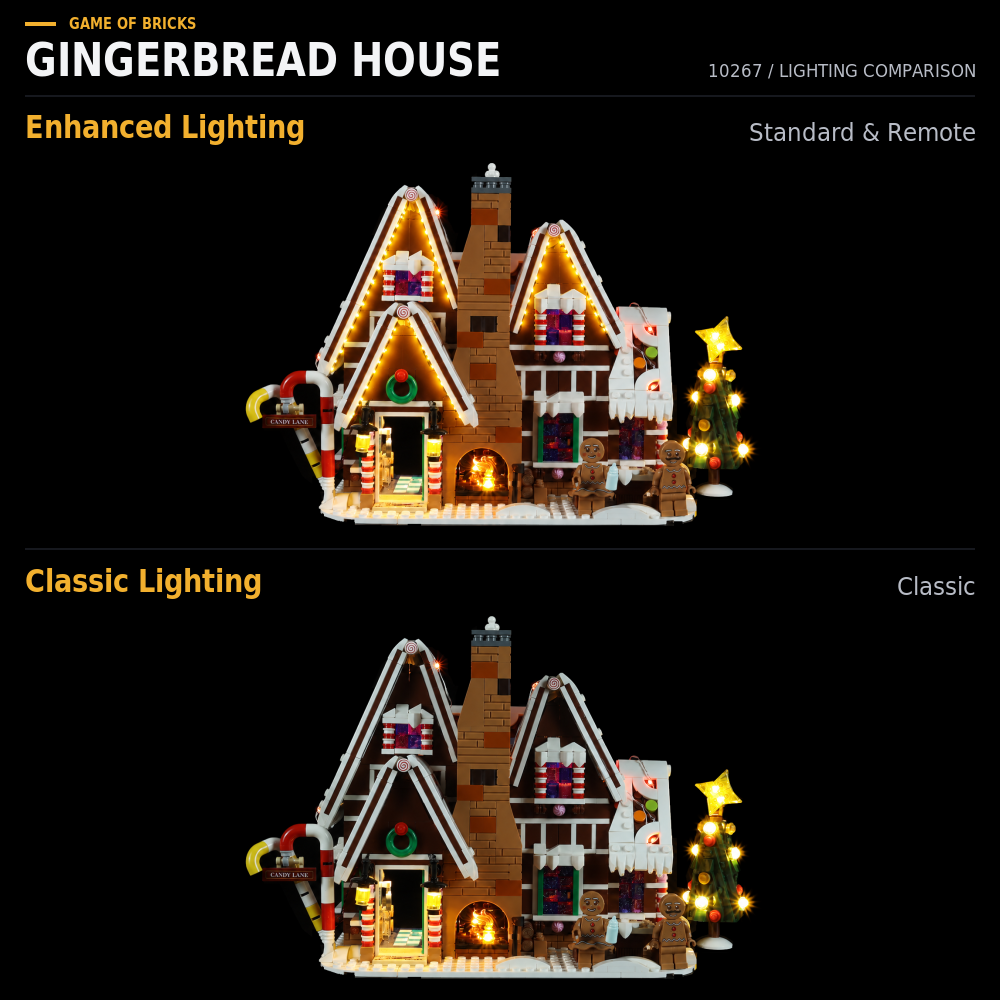 LEGO® Gingerbread House 10267 with Game of Bricks Lights: Enhanced Lighting for Standard and Remote above, Classic Lighting below.