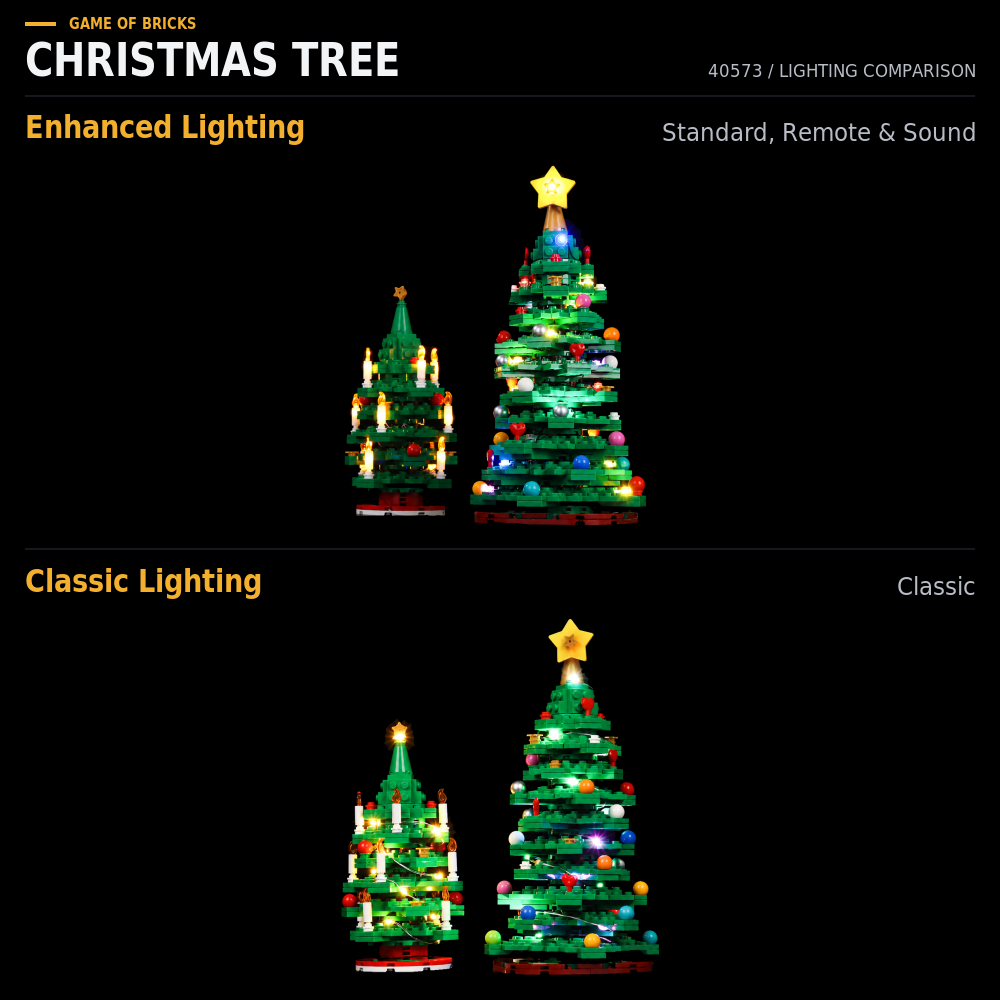 LEGO® Christmas Tree 40573 with Game of Bricks Lights: Enhanced Lighting for Standard, Remote and Sound above and Classic Lighting below.