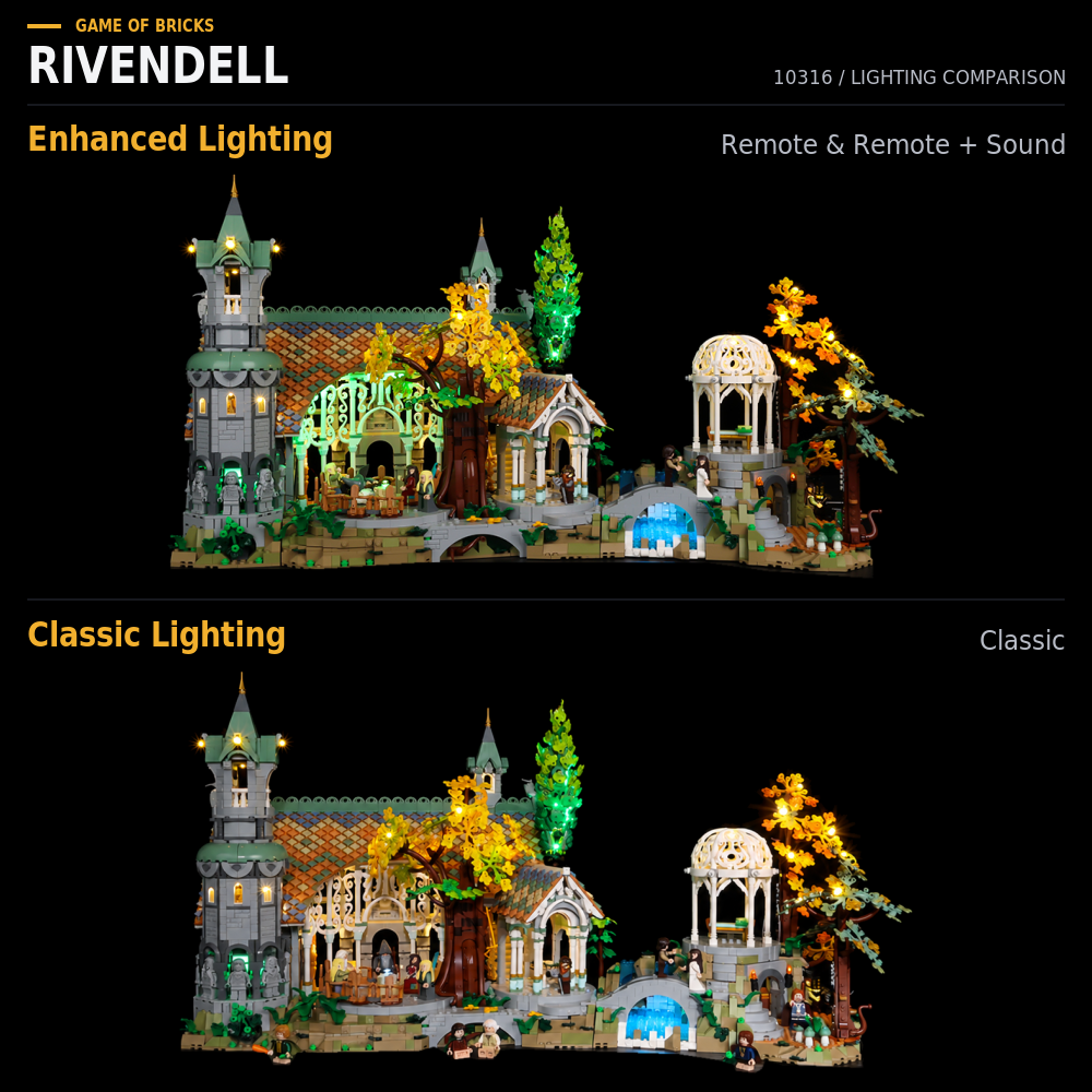 LEGO® The Lord of the Rings: Rivendell 10316 light kit — lighting comparison: Enhanced lighting (Remote, Remote + Sound); Classic lighting (Classic).